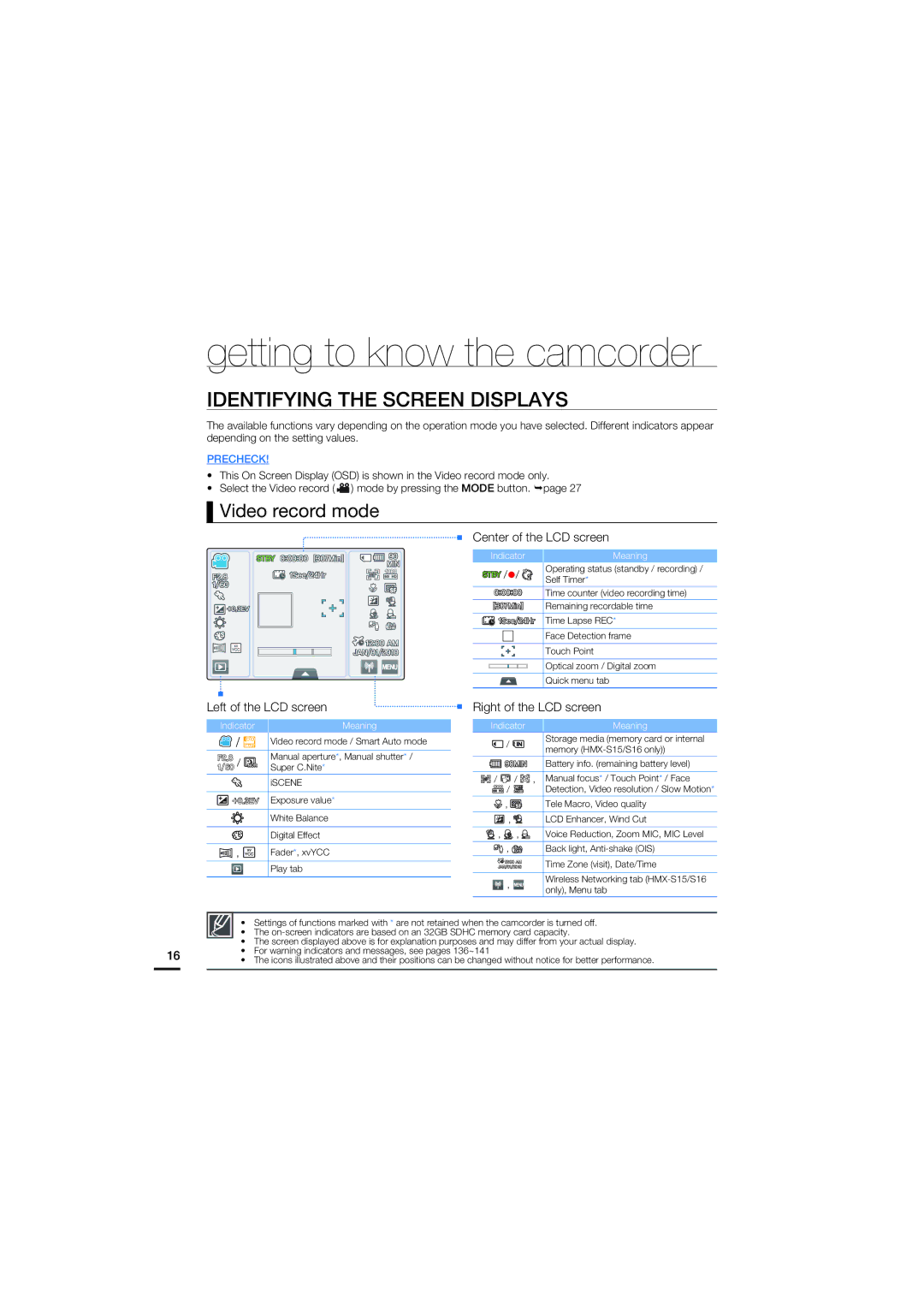 Samsung HMX-S15BN/XAA Identifying the Screen Displays, Video record mode, Center of the LCD screen, Left of the LCD screen 