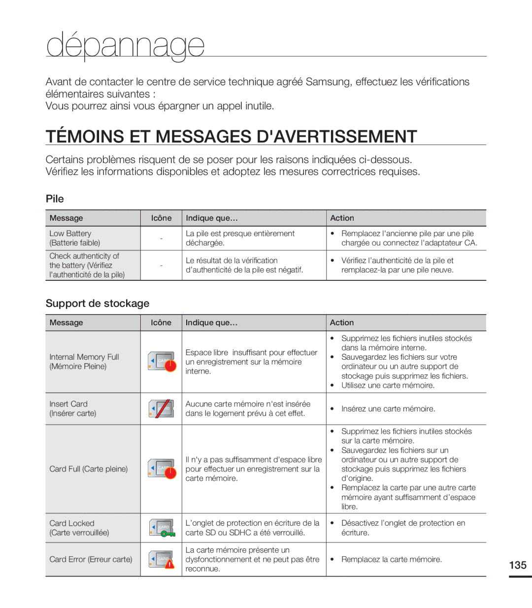 Samsung HMX-S10BN/XAA, HMX-S15BN/XAA manual Dépannage, Témoins ET Messages Davertissement, Pile, Support de stockage, 135 