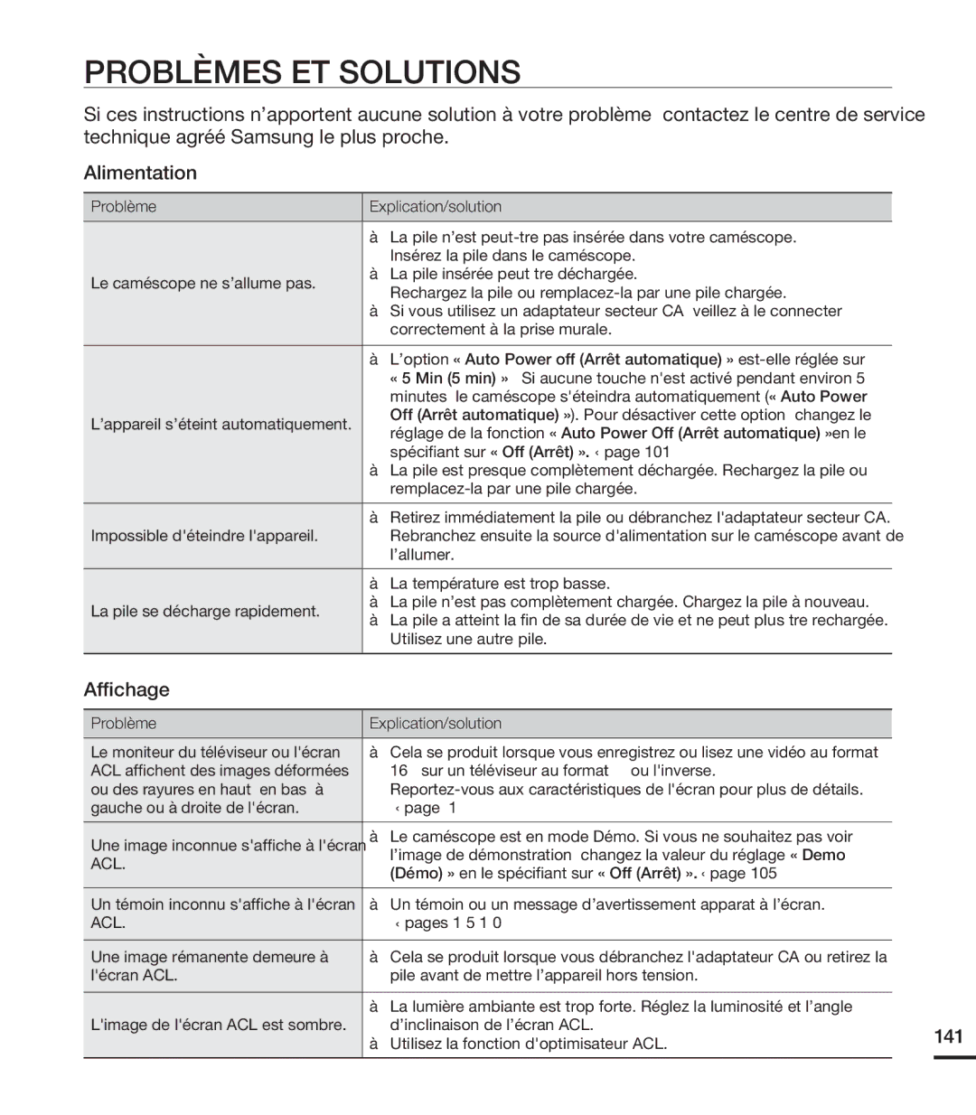 Samsung HMX-S10BN/XAA, HMX-S15BN/XAA manual Problèmes ET Solutions, Afﬁchage 