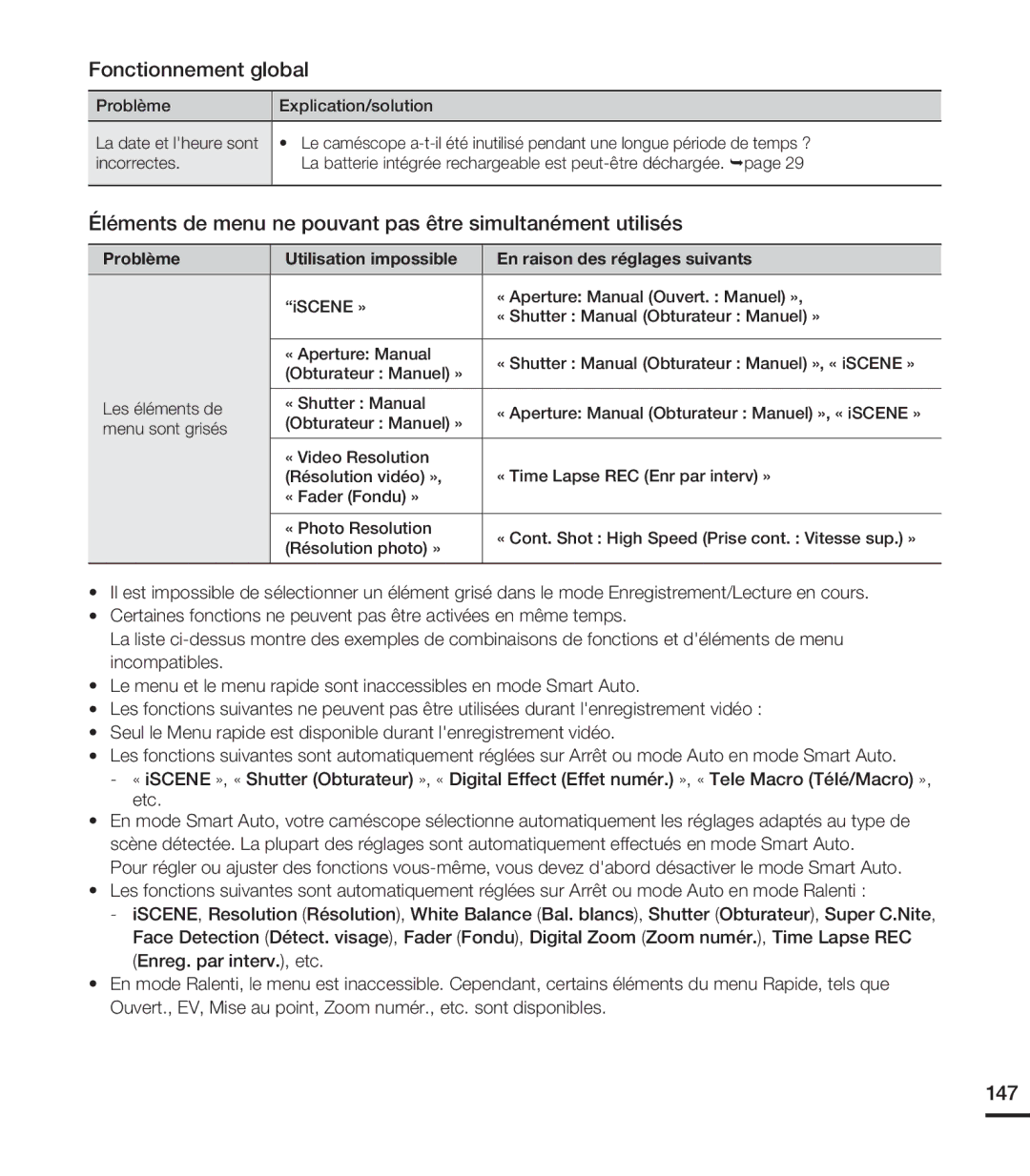 Samsung HMX-S10BN/XAA manual Fonctionnement global, Éléments de menu ne pouvant pas être simultanément utilisés, 147 