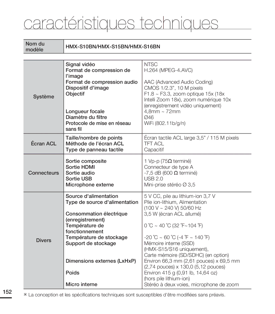 Samsung HMX-S15BN/XAA, HMX-S10BN/XAA manual Caractéristiques techniques, 152 Ú 