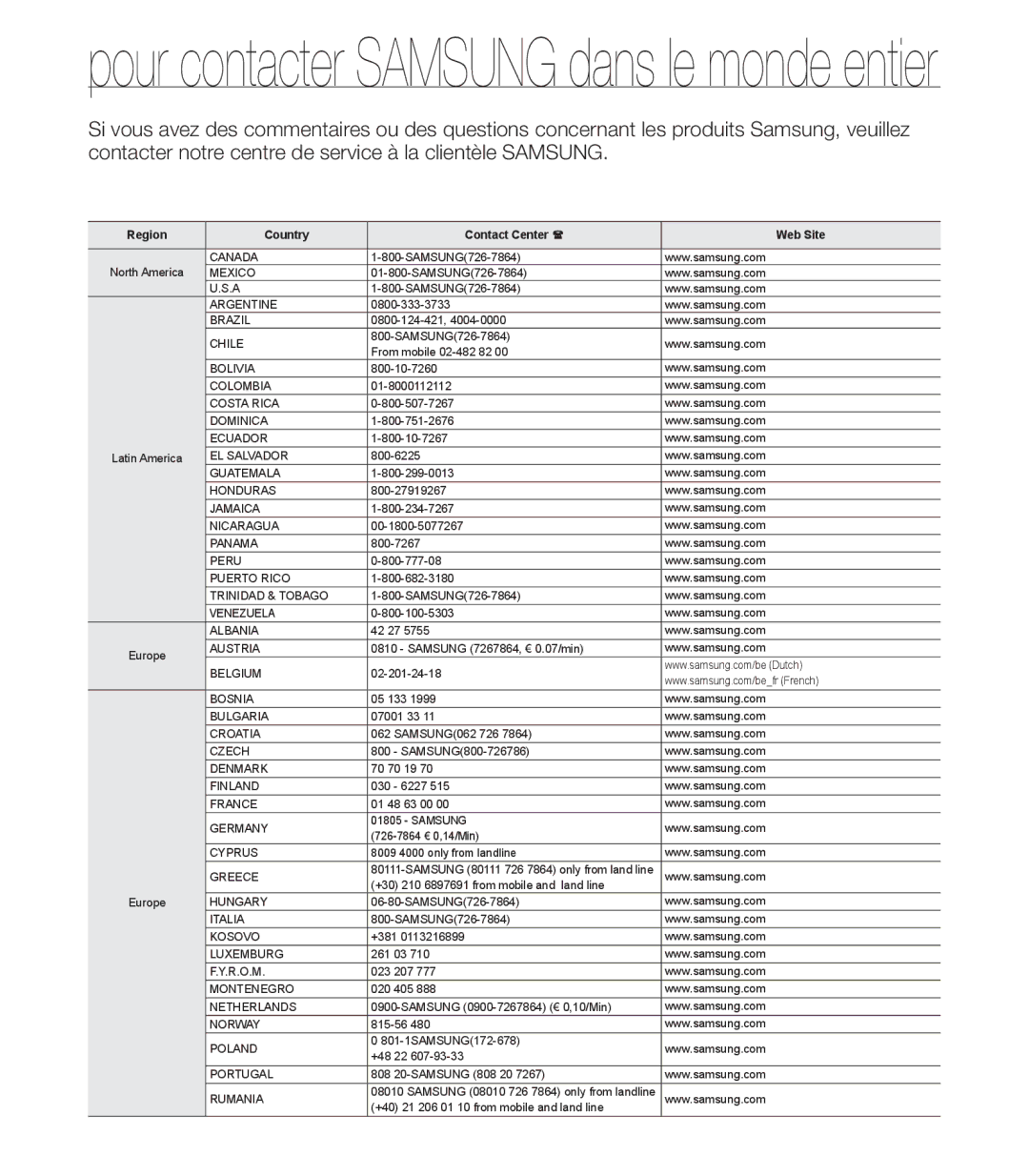 Samsung HMX-S15BN/XAA, HMX-S10BN/XAA manual Pour contacter Samsung dans le monde entier 