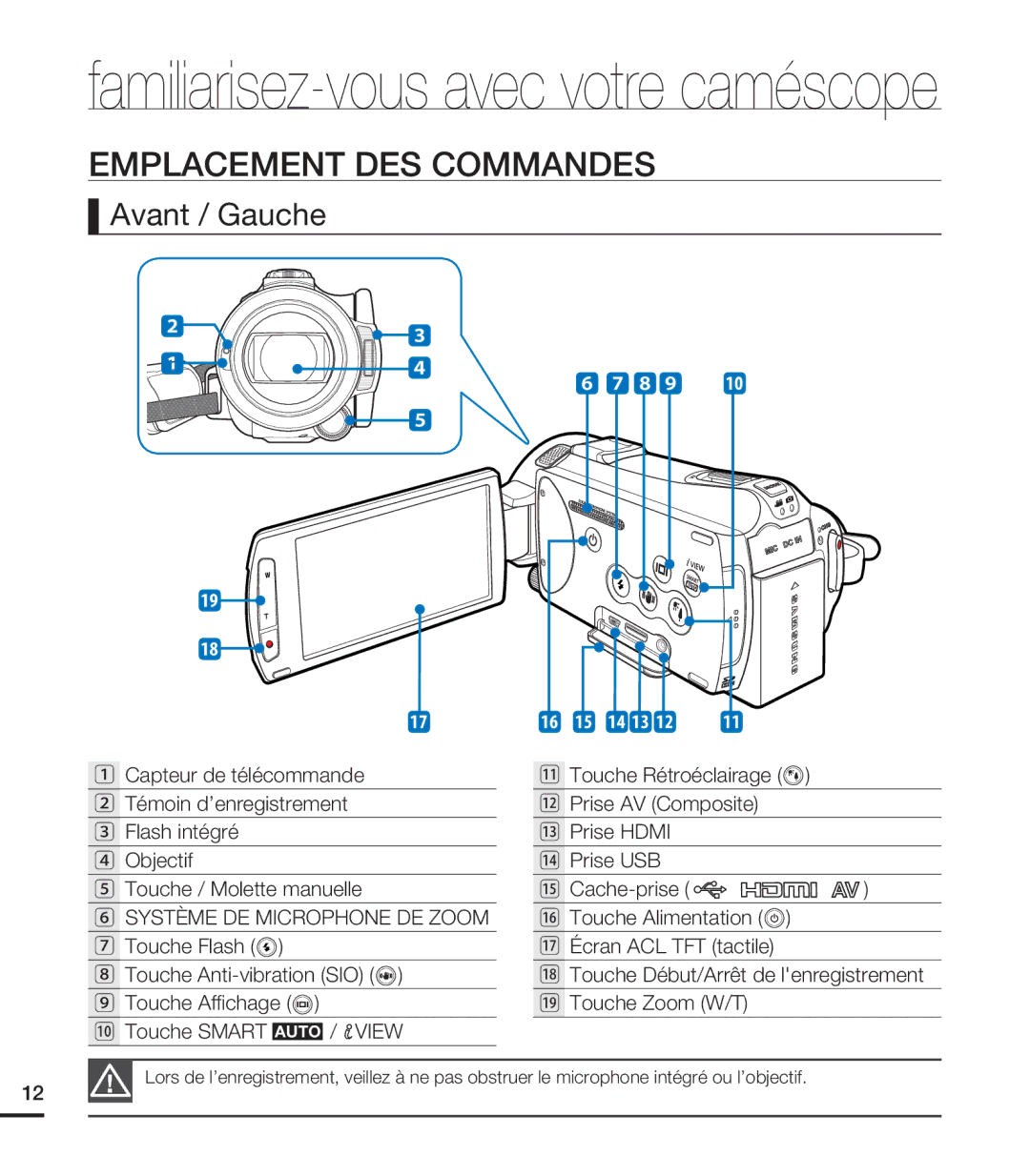 Samsung HMX-S15BN/XAA, HMX-S10BN/XAA manual Emplacement DES Commandes, Avant / Gauche 