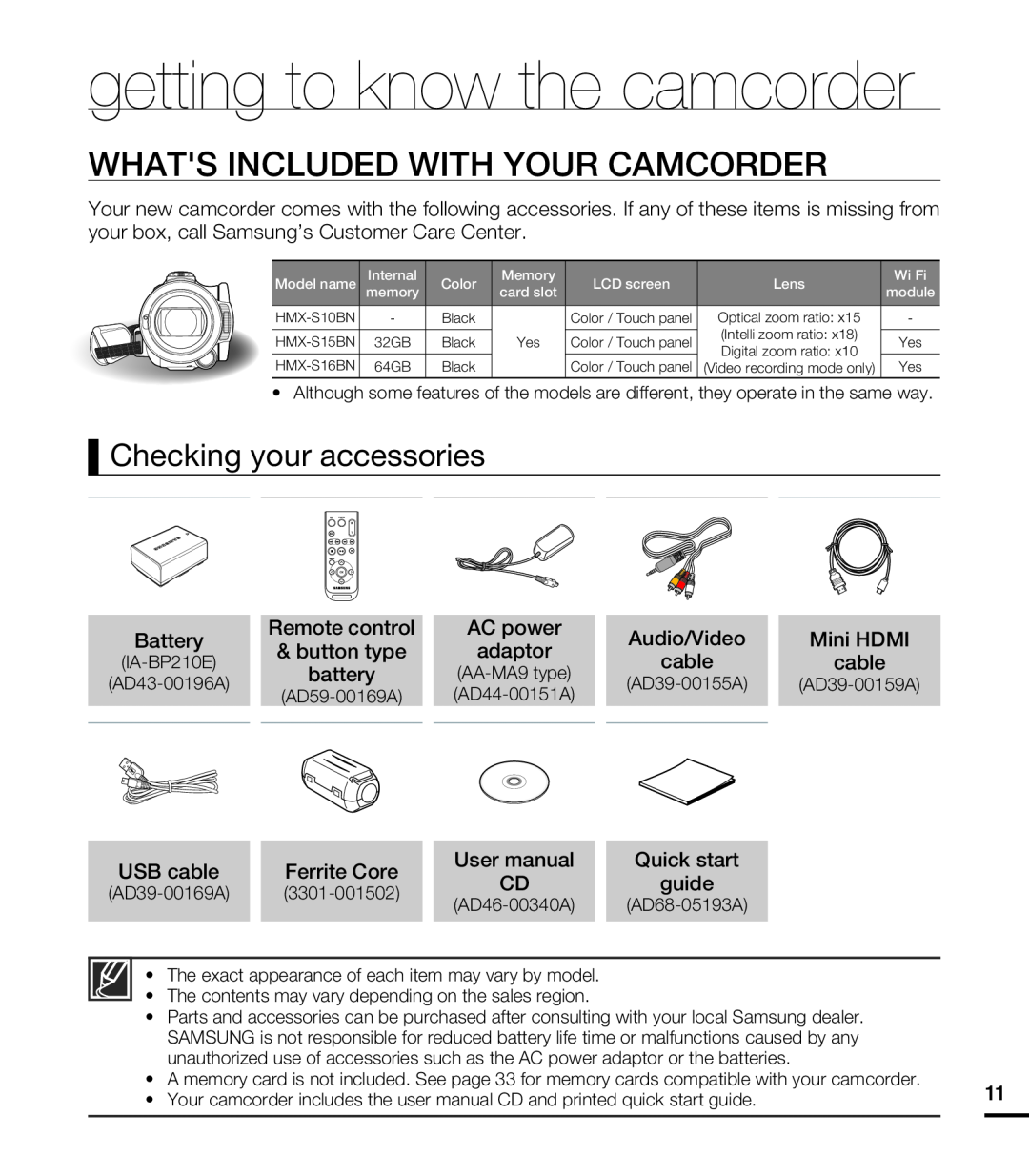 Samsung HMX-S10BN/XAA manual getting to know the camcorder, Whats Included With Your Camcorder, Checking your accessories 