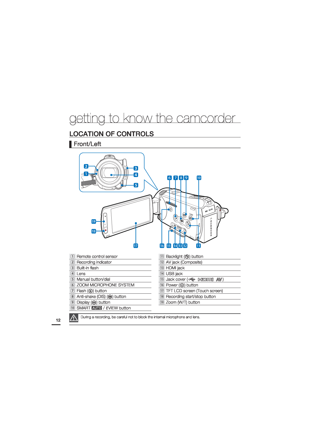 Samsung HMX-S15BN/XAA, HMX-S10BN/XAA manual getting to know the camcorder, Location Of Controls, Front/Left, 6 7 89 