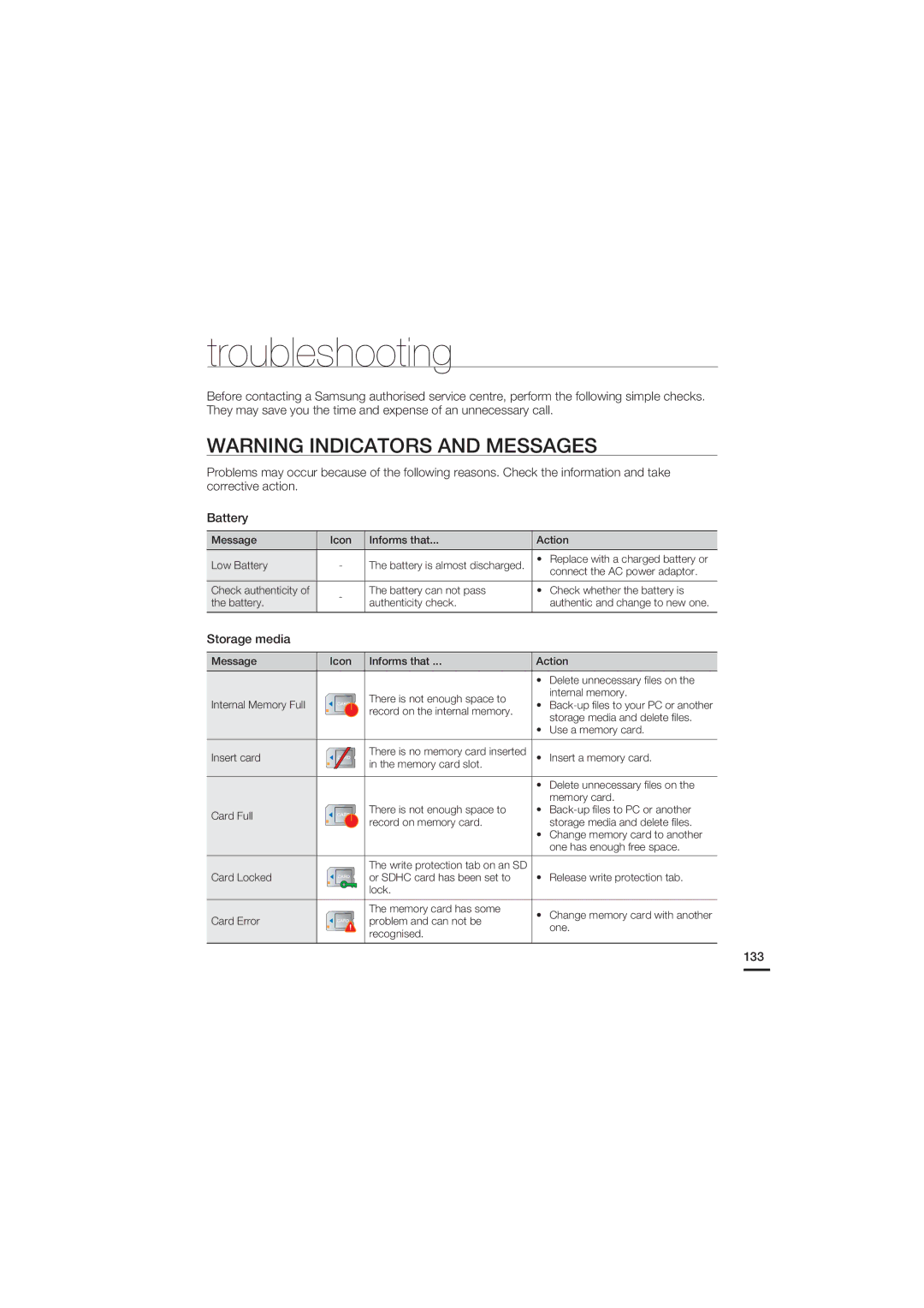 Samsung HMX-S10BP/XER, HMX-S15BP/EDC, HMX-S10BP/EDC, HMX-S16BP/EDC, HMX-S15BP/XER manual Troubleshooting, Storage media, 133 