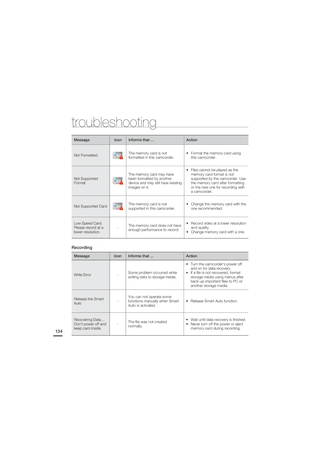 Samsung HMX-S16BP/XER, HMX-S15BP/EDC, HMX-S10BP/EDC, HMX-S16BP/EDC manual Recording, 134, Memory card after formatting 