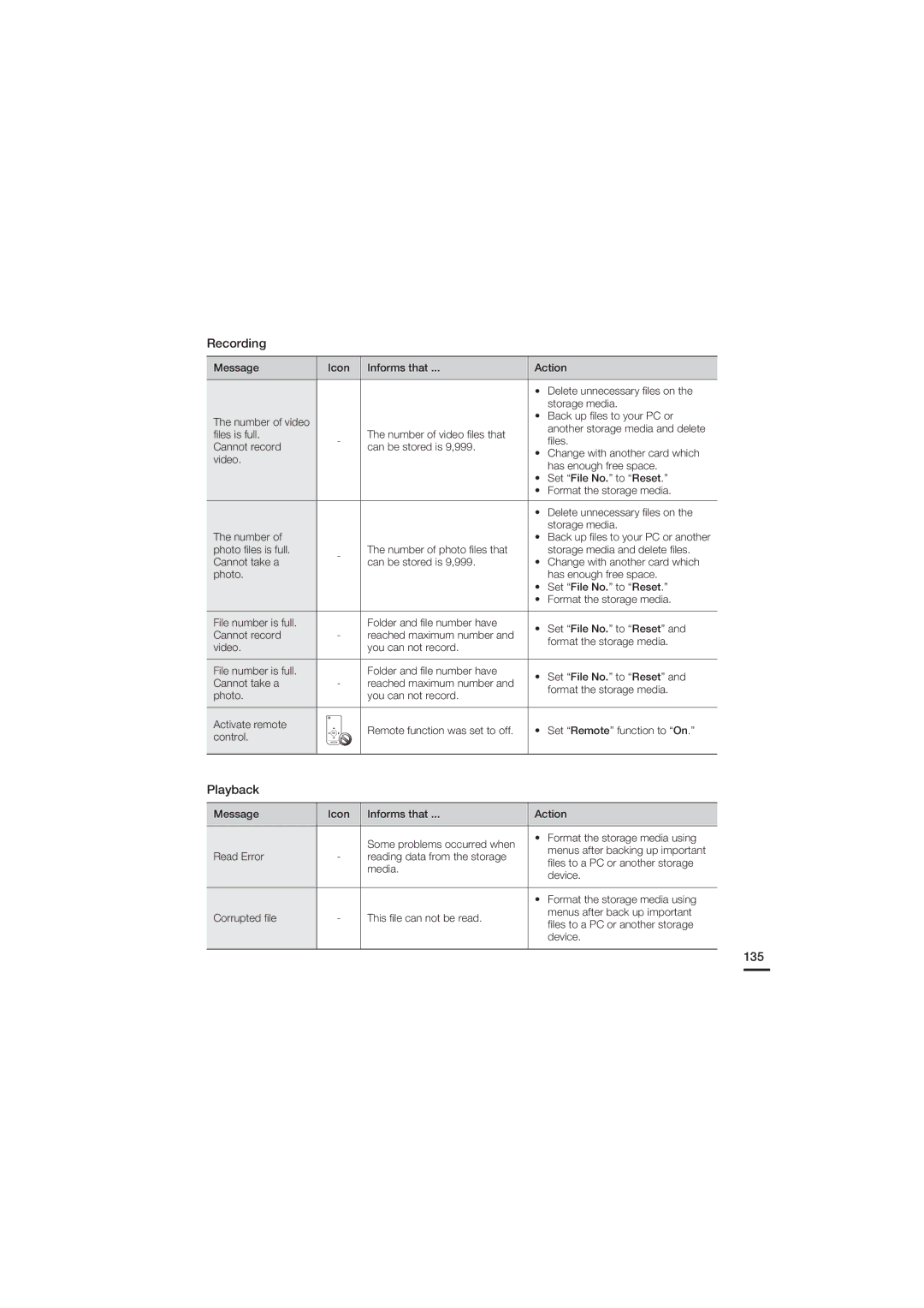 Samsung HMX-S15BP/XSH, HMX-S15BP/EDC, HMX-S10BP/EDC, HMX-S16BP/EDC, HMX-S15BP/XER, HMX-S10BP/XER, HMX-S16BP/XER Playback, 135 