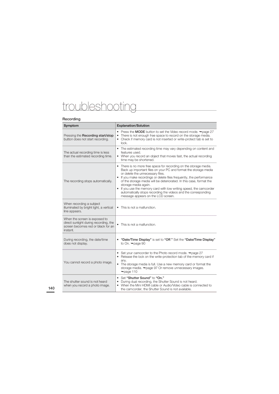 Samsung HMX-S16BP/EDC manual 140, Press the Mode button to set the Video record mode, Or delete the unnecessary ﬁles 