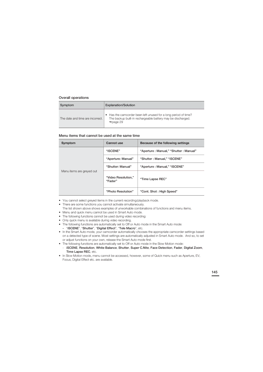 Samsung HMX-S10BP/XIL, HMX-S15BP/EDC manual Overall operations, Menu items that cannot be used at the same time, 145 