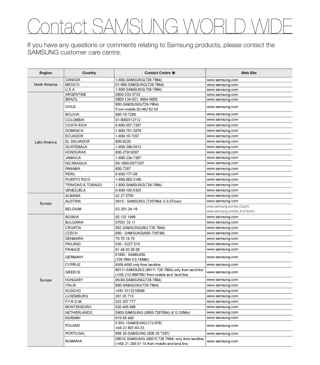 Samsung HMX-S16BP/XER, HMX-S15BP/EDC, HMX-S10BP/EDC, HMX-S16BP/EDC, HMX-S15BP/XER, HMX-S10BP/XER Contact Samsung World Wide 