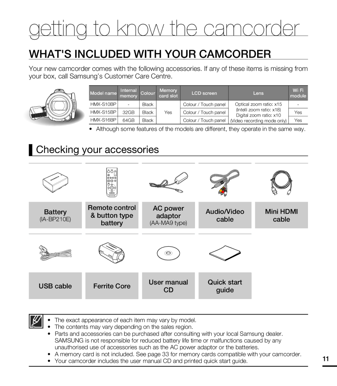 Samsung HMX-S15BP/XIL, HMX-S15BP/EDC, HMX-S10BP/EDC, HMX-S16BP/EDC, HMX-S15BP/XER, HMX-S10BP/XER Getting to know the camcorder 