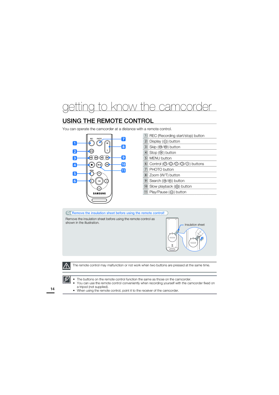 Samsung HMX-S16BP/EDC, HMX-S15BP/EDC, HMX-S10BP/EDC, HMX-S15BP/XER manual Using the Remote Control, Tripod not supplied 