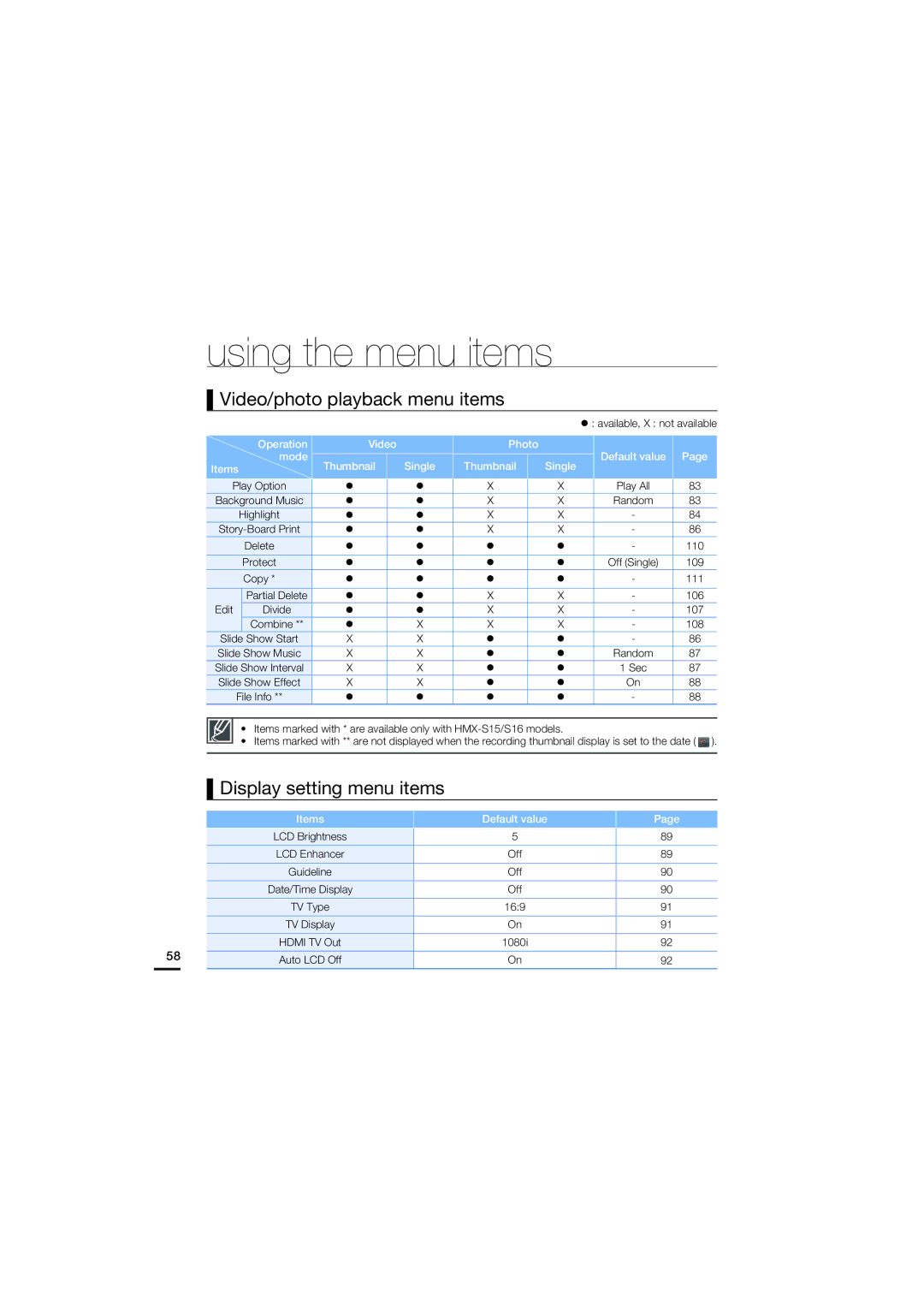 Samsung HMX-S10BP/EDC, HMX-S15BP/EDC, HMX-S16BP/EDC manual Video/photo playback menu items, Display setting menu items 