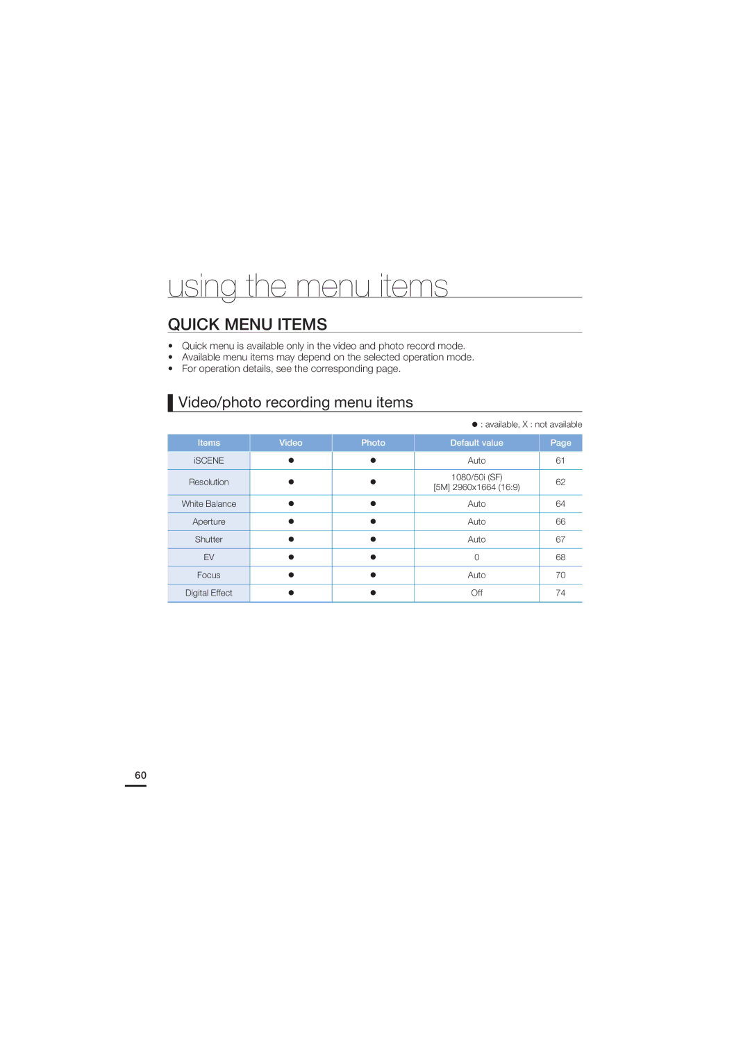 Samsung HMX-S15BP/XER, HMX-S15BP/EDC, HMX-S10BP/EDC, HMX-S16BP/EDC manual Quick Menu Items, Video/photo recording menu items 