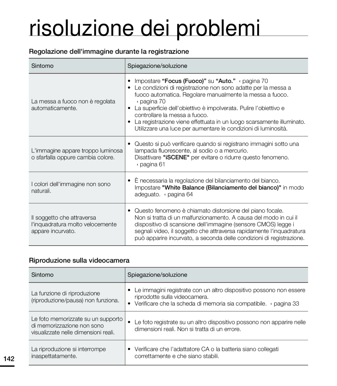 Samsung HMX-S10BP/EDC manual Regolazione dellimmagine durante la registrazione, Riproduzione sulla videocamera, 142 