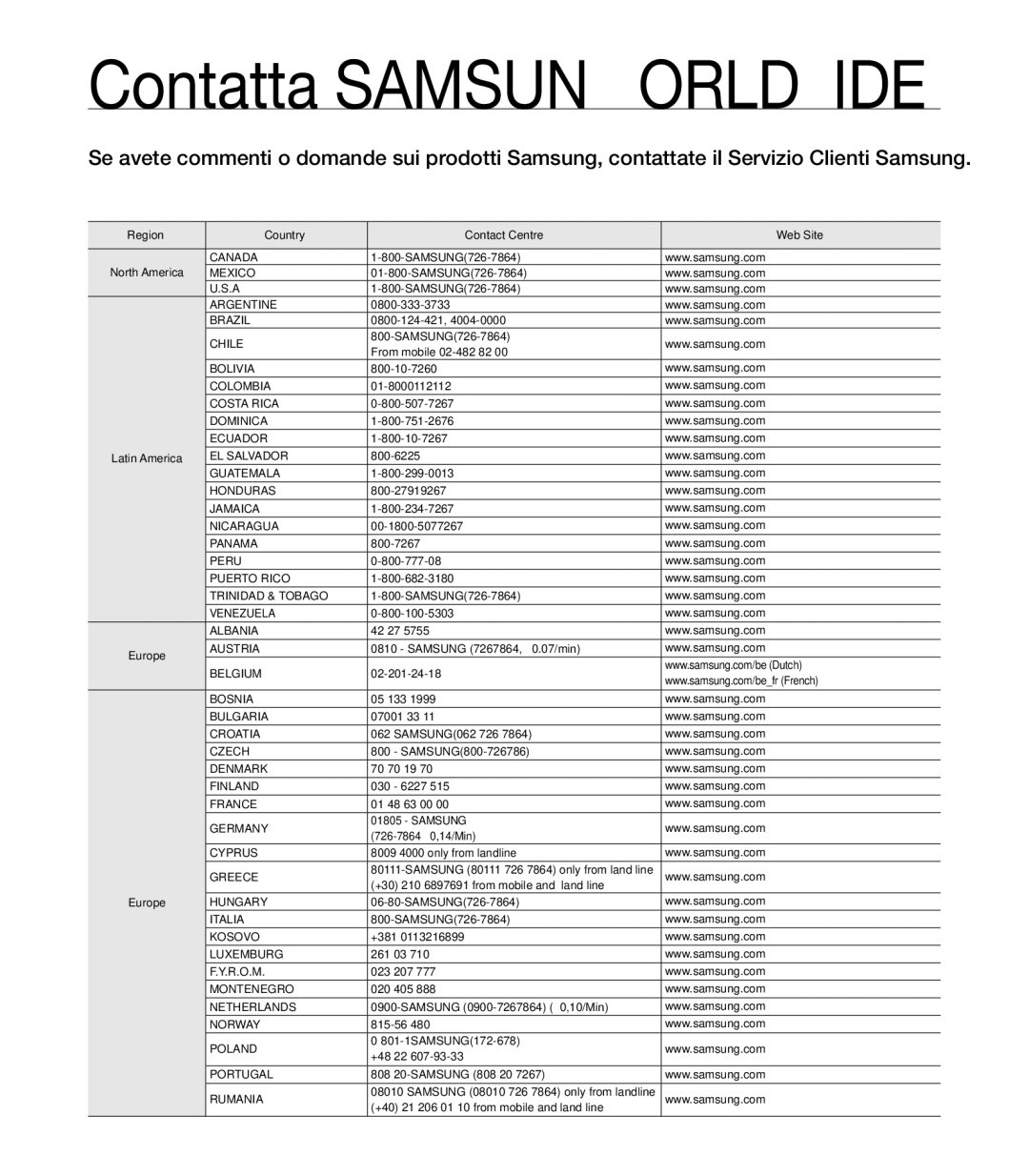 Samsung HMX-S16BP/EDC, HMX-S15BP/EDC, HMX-S10BP/EDC manual Contatta Samsung World Wide 