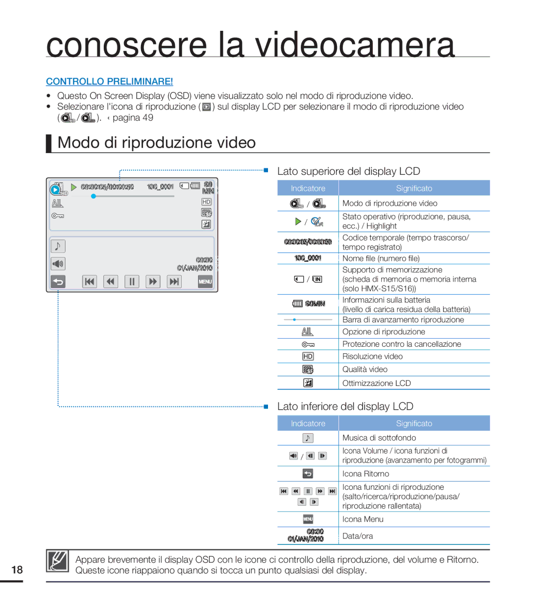 Samsung HMX-S15BP/EDC manual Modo di riproduzione video, Lato superiore del display LCD, Lato inferiore del display LCD 