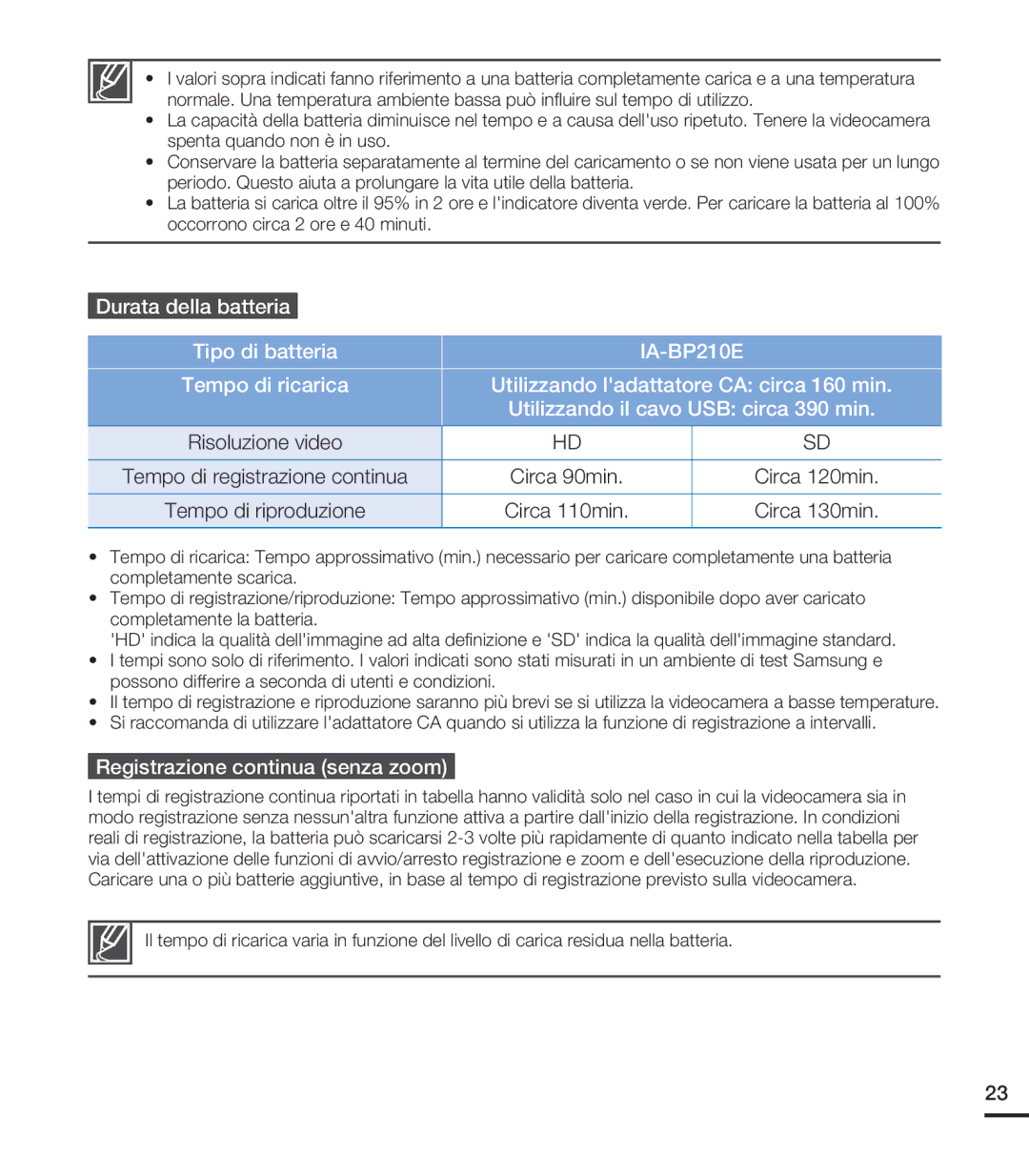 Samsung HMX-S16BP/EDC Circa 90min, Registrazione continua senza zoom, Risoluzione video Tempo di registrazione continua 