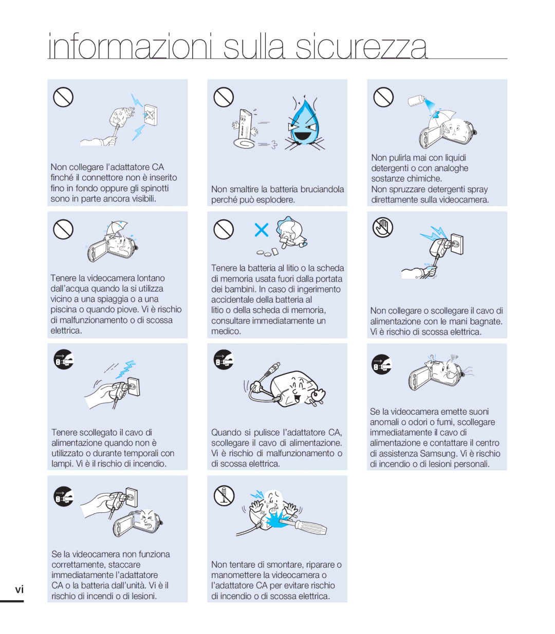 Samsung HMX-S15BP/EDC, HMX-S10BP/EDC, HMX-S16BP/EDC manual Informazioni sulla sicurezza 