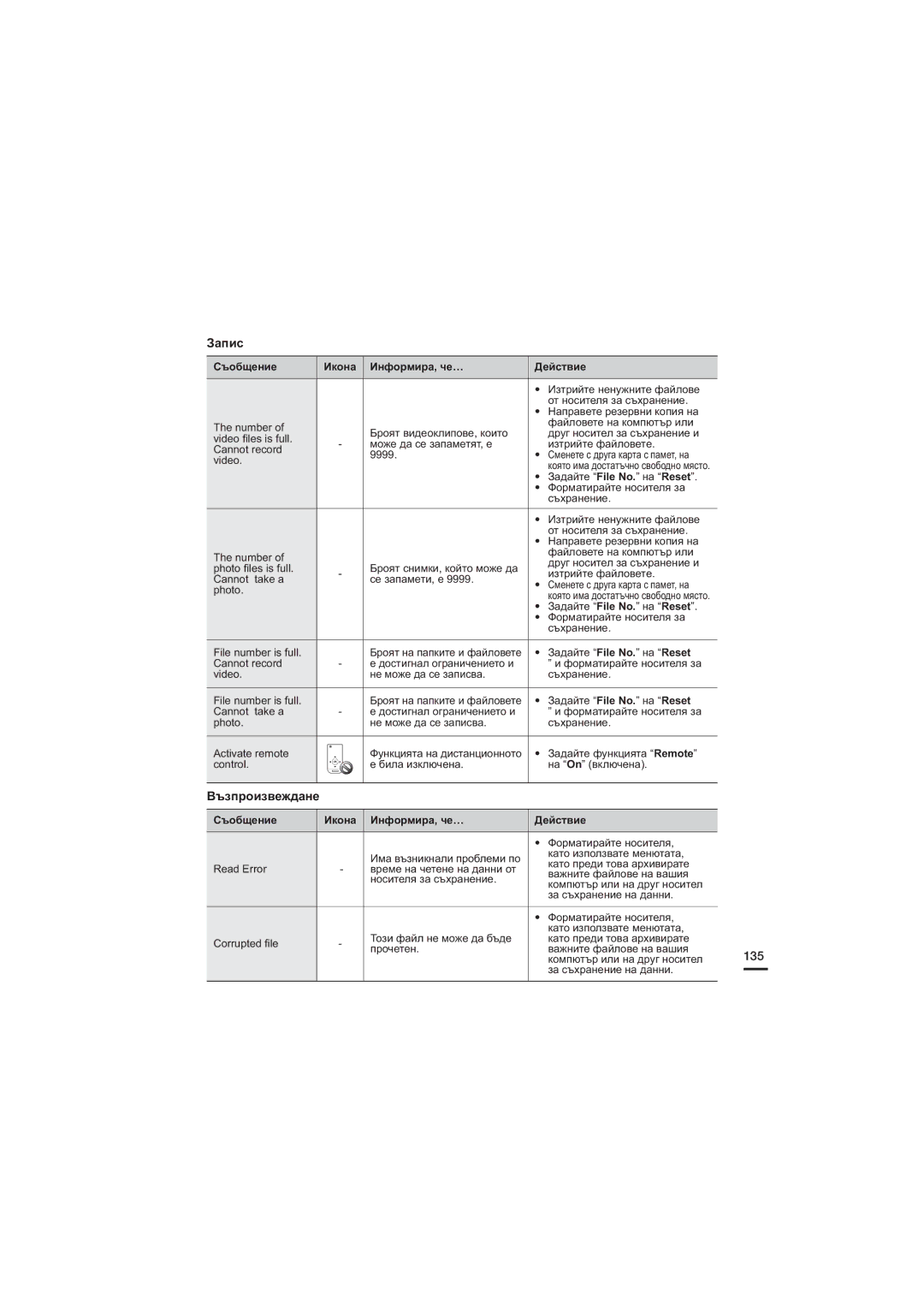 Samsung HMX-S15BP/EDC, HMX-S10BP/EDC, HMX-S16BP/EDC manual Възпроизвеждане 