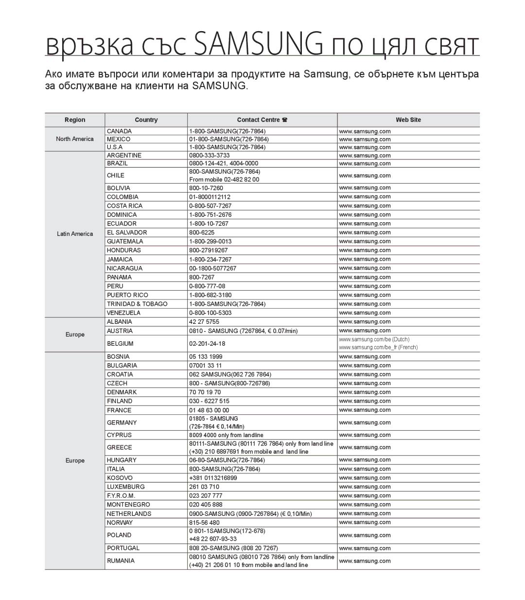 Samsung HMX-S16BP/EDC, HMX-S15BP/EDC, HMX-S10BP/EDC manual Връзка със Samsung по цял свят 