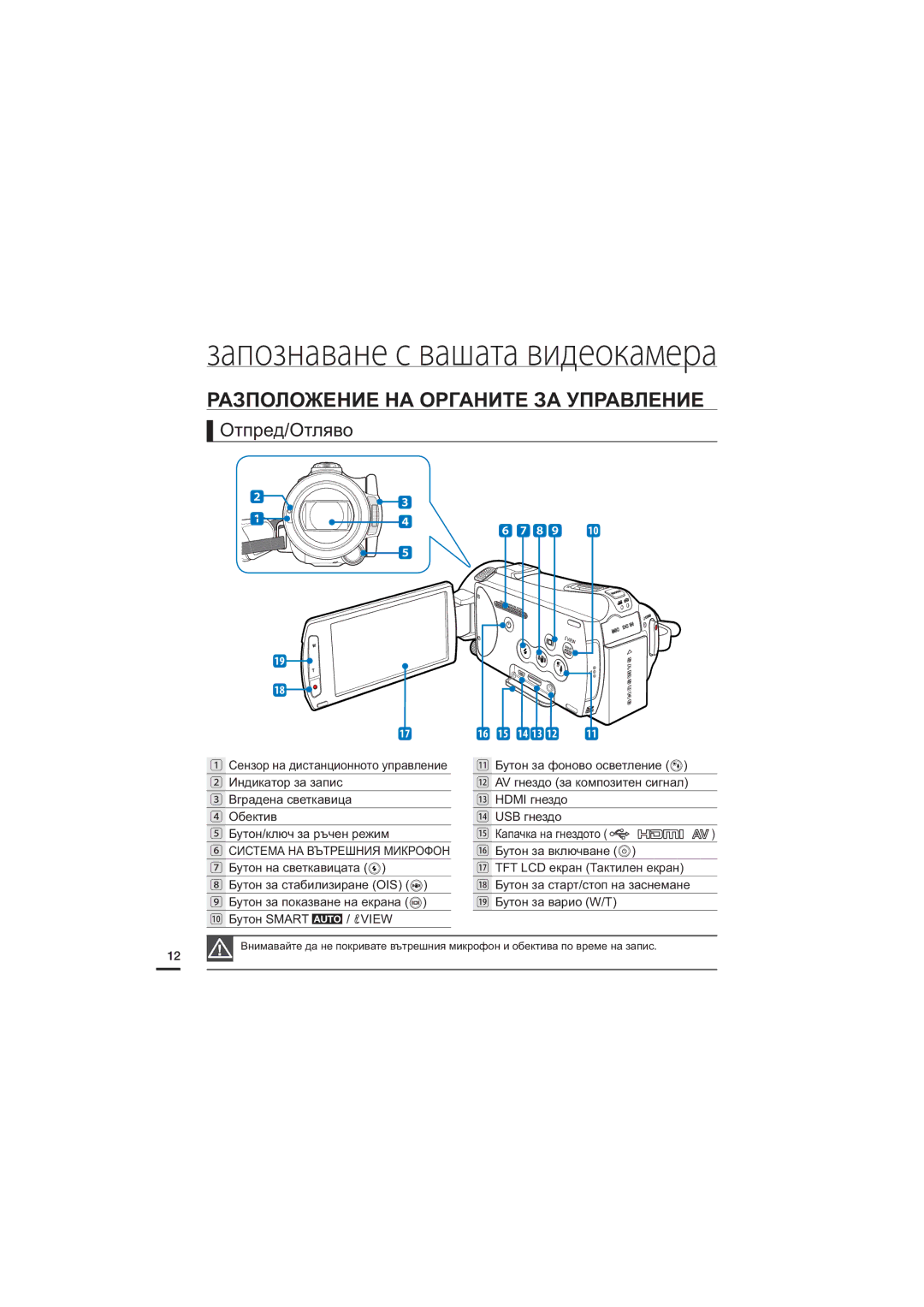 Samsung HMX-S15BP/EDC, HMX-S10BP/EDC, HMX-S16BP/EDC manual Cистема НА Вътрешния Микрофон 