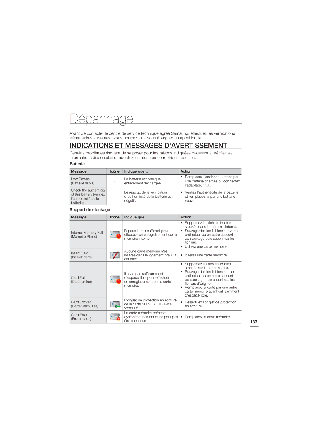 Samsung HMX-S10BP/EDC, HMX-S15BP/EDC manual Dépannage, Indications ET Messages Davertissement, Support de stockage, 133 