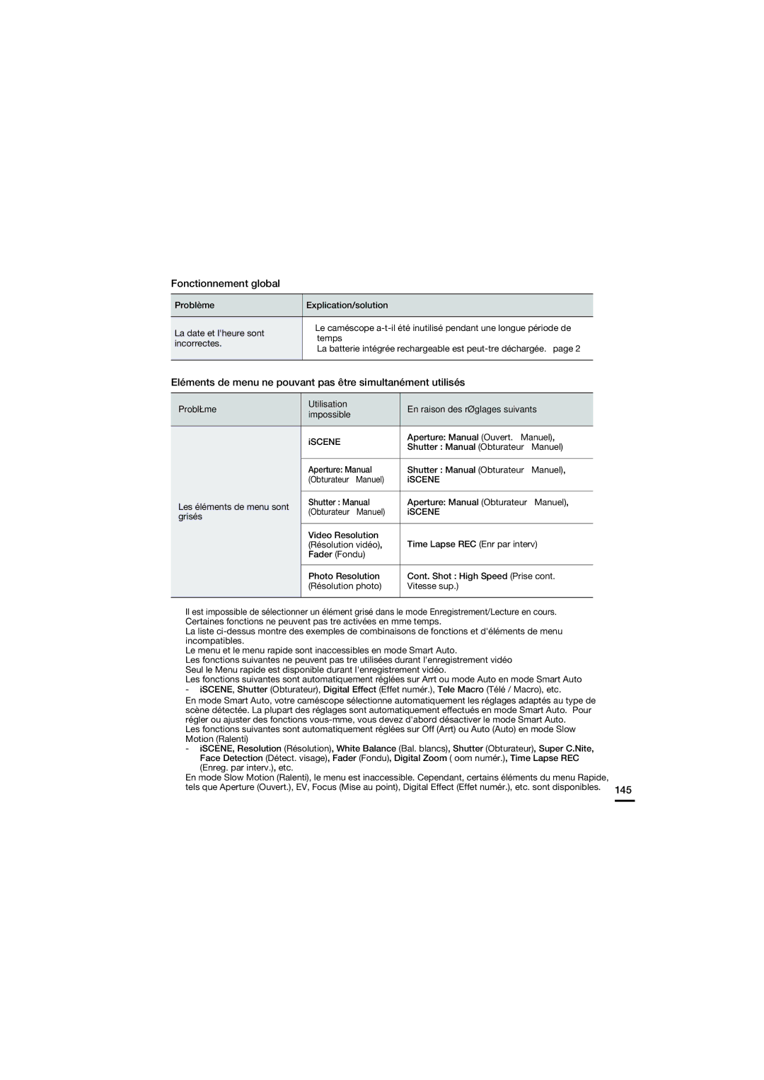 Samsung HMX-S10BP/EDC, HMX-S15BP/EDC Fonctionnement global, Eléments de menu ne pouvant pas être simultanément utilisés 