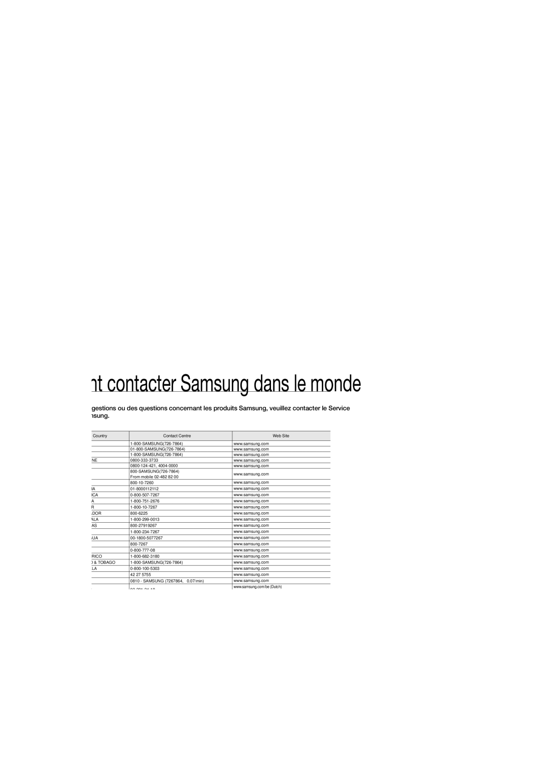 Samsung HMX-S15BP/EDC, HMX-S10BP/EDC manual Comment contacter Samsung dans le monde 