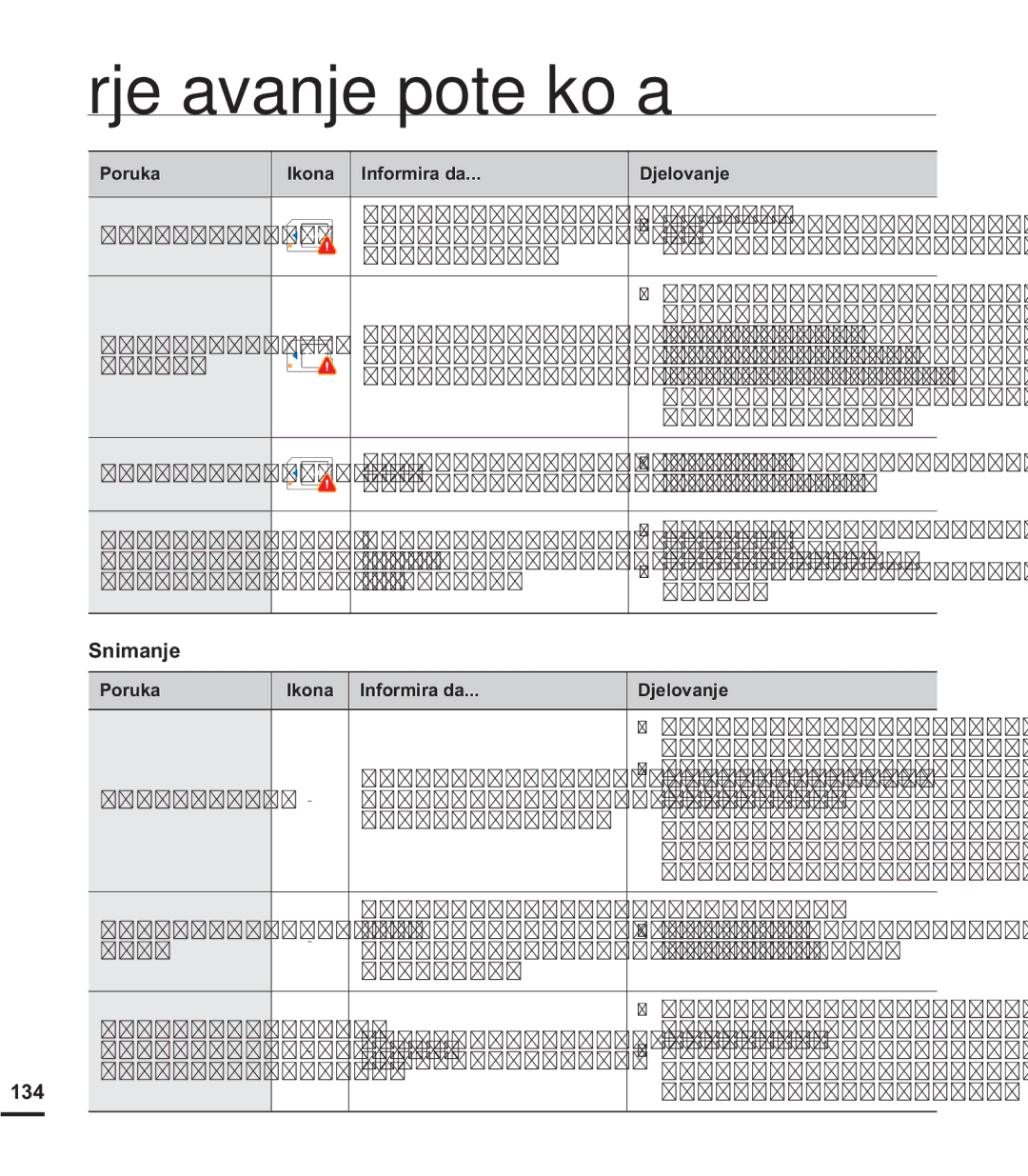 Samsung HMX-S15BP/EDC manual Snimanje, 134 