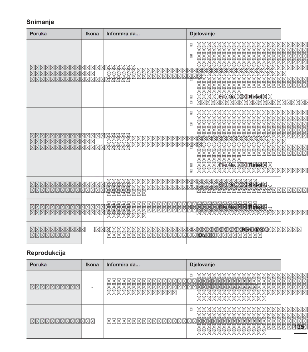 Samsung HMX-S15BP/EDC manual Reprodukcija, 135 