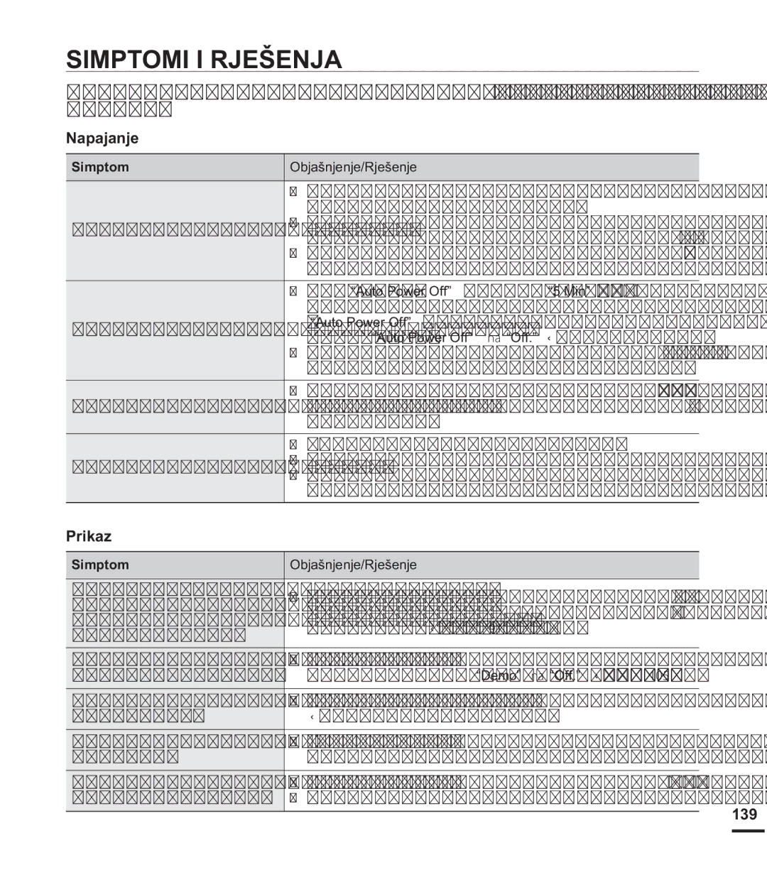 Samsung HMX-S15BP/EDC manual Simptomi I Rješenja, Fhqwdu, Napajanje, Prikaz, 139 