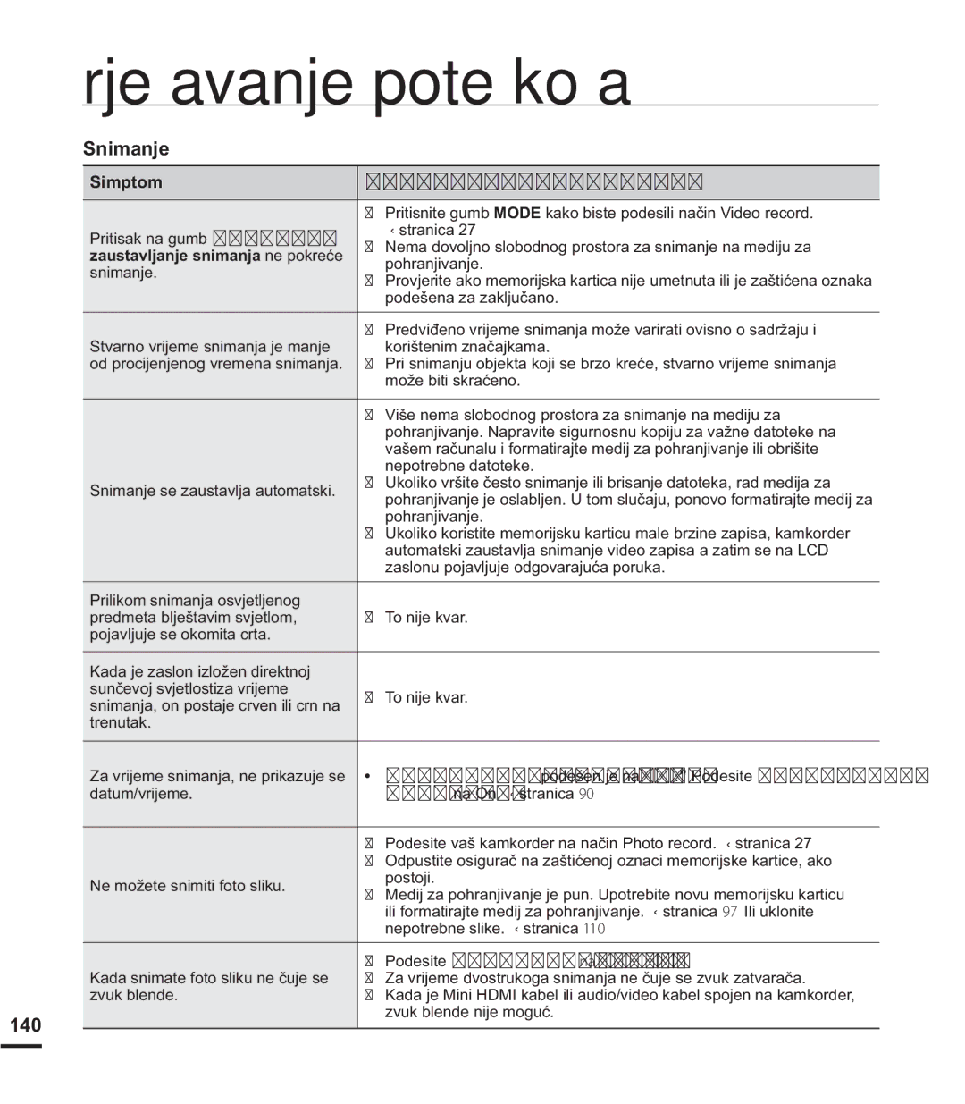 Samsung HMX-S15BP/EDC manual 140, 3RGHVLWH³6KXWWHU6RXQG´ na³2Q´ 