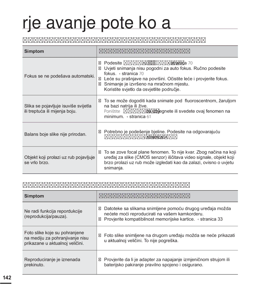 Samsung HMX-S15BP/EDC manual 3RGHãHQMHVOLNHDYULMHPHVQLPDQMD, 5HSURGXNFLMDQDYDãHPNDPNRUGHUX, 142 