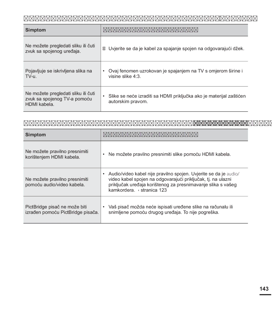 Samsung HMX-S15BP/EDC manual 5HSURGXNFLMDQDGUXJLPXUHÿDMLPD79LWG, 143, YlvlqhVolnh, DxwruvnlpSudyrp 