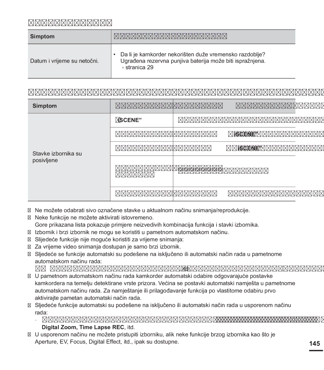 Samsung HMX-S15BP/EDC manual 2SüLSRVWXSFL, 6WDYNHLERUQLNDNRMHVHQHPRJXNRULVWLWLLVWRYUHPHQR, 145 