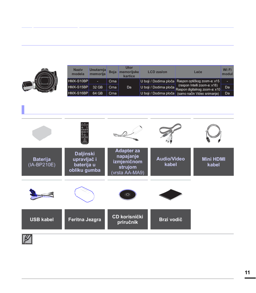 Samsung HMX-S15BP/EDC manual Upoznajte kamkorder, Â72-8./-8ý1289$â.$0.255, 3URYMHUDGRGDWQHRSUHPH, ,$%3 