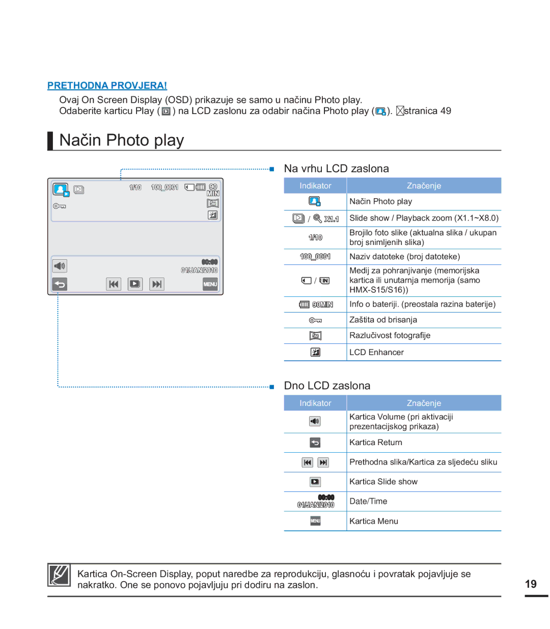 Samsung HMX-S15BP/EDC manual 1DþLQ3KRWRSOD, EurmVqlpomhqlkVolnd, SuhhqwdflmvnrjSulndd, DUWLFD6OLGHVKRZ 