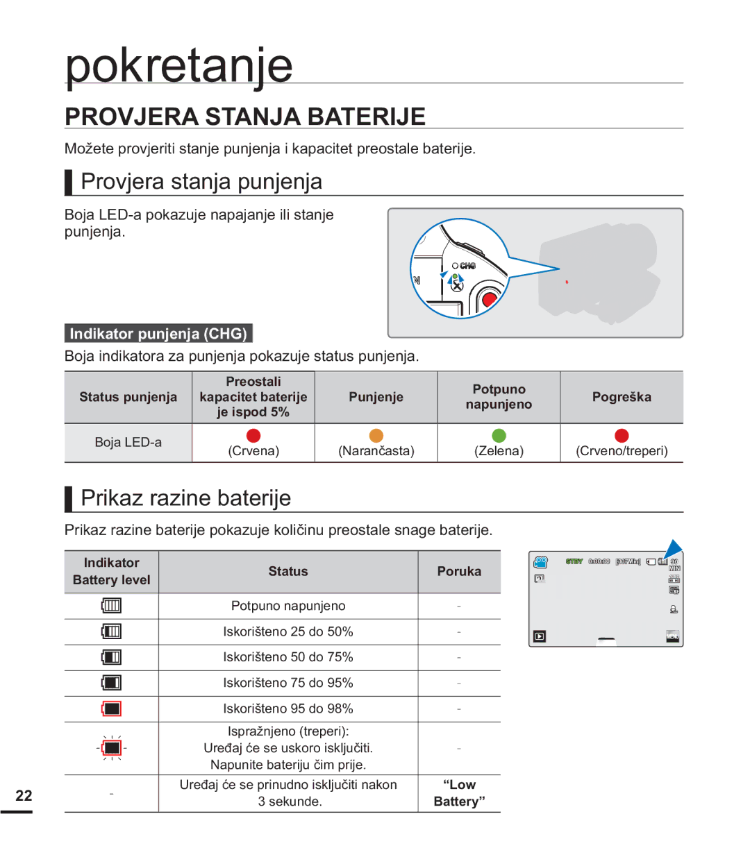 Samsung HMX-S15BP/EDC manual 3529-5$67$1-$%$75, 3URYMHUDVWDQMDSXQMHQMD, 3ULNDUDLQHEDWHULMH, Indikator punjenja CHG 