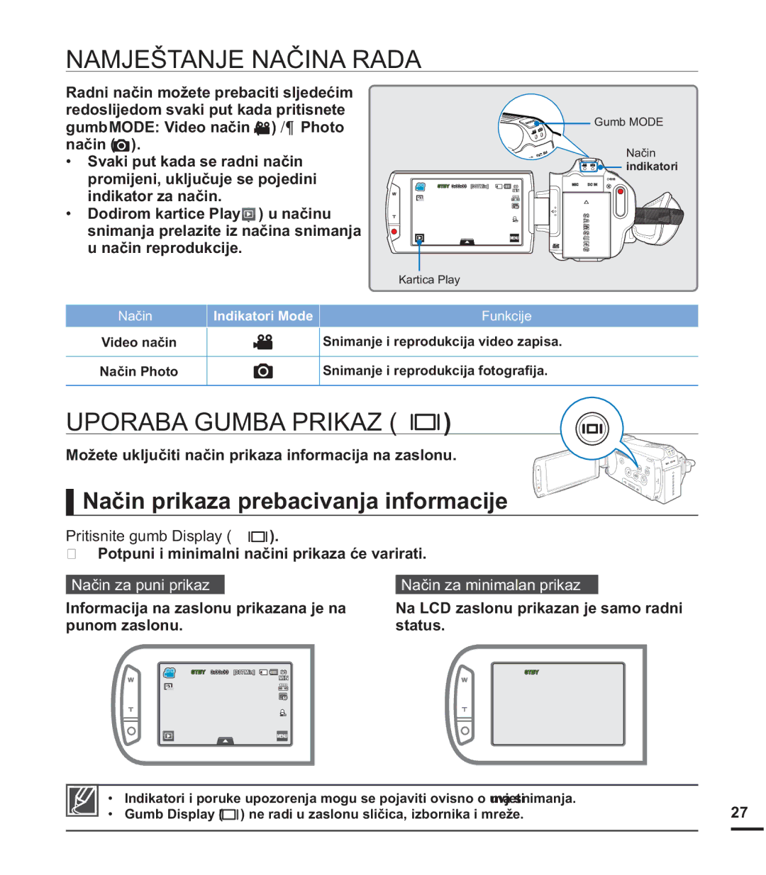 Samsung HMX-S15BP/EDC manual $0-â7$1-1$ý,1$5$$, 8325$%$*80%$35,.$=, 3ULWLVQLWHJXPELVSOD\, SxqrpDvorqx Vwdwxv 