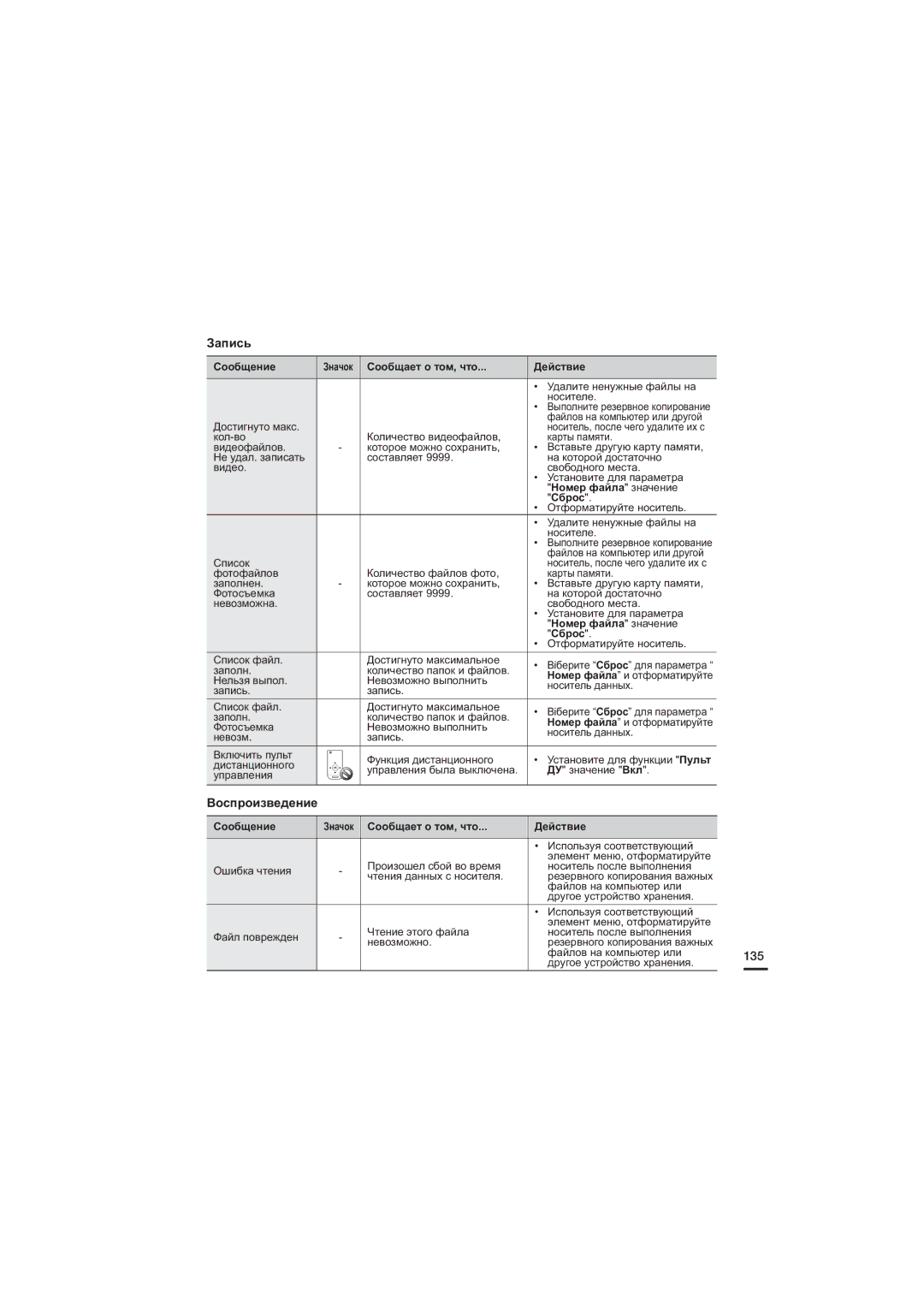 Samsung HMX-S15BP/XER, HMX-S10BP/XER, HMX-S16BP/XER manual Воспроизведение, Сброс 