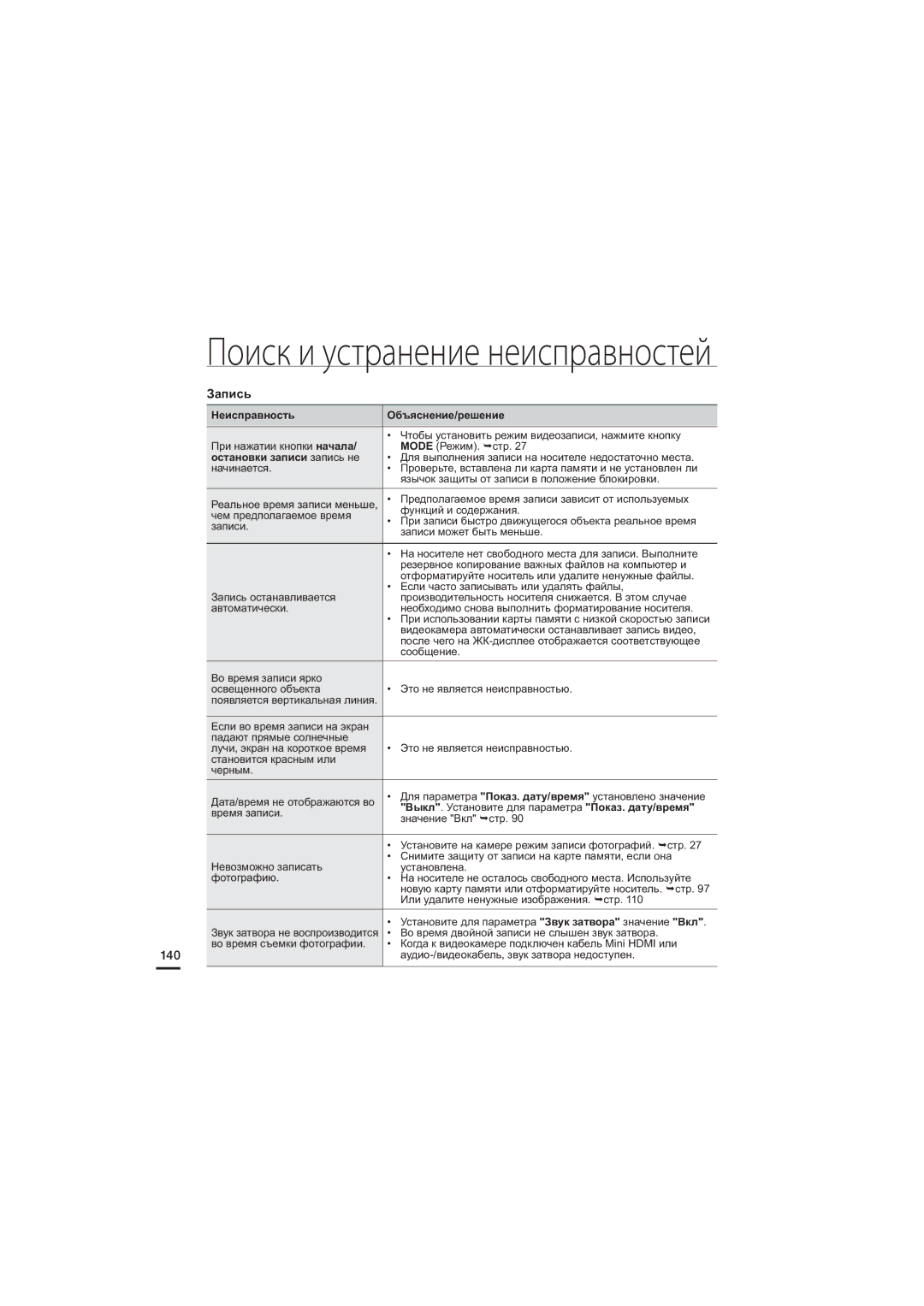 Samsung HMX-S16BP/XER, HMX-S15BP/XER, HMX-S10BP/XER manual 140, Остановки записи запись не 