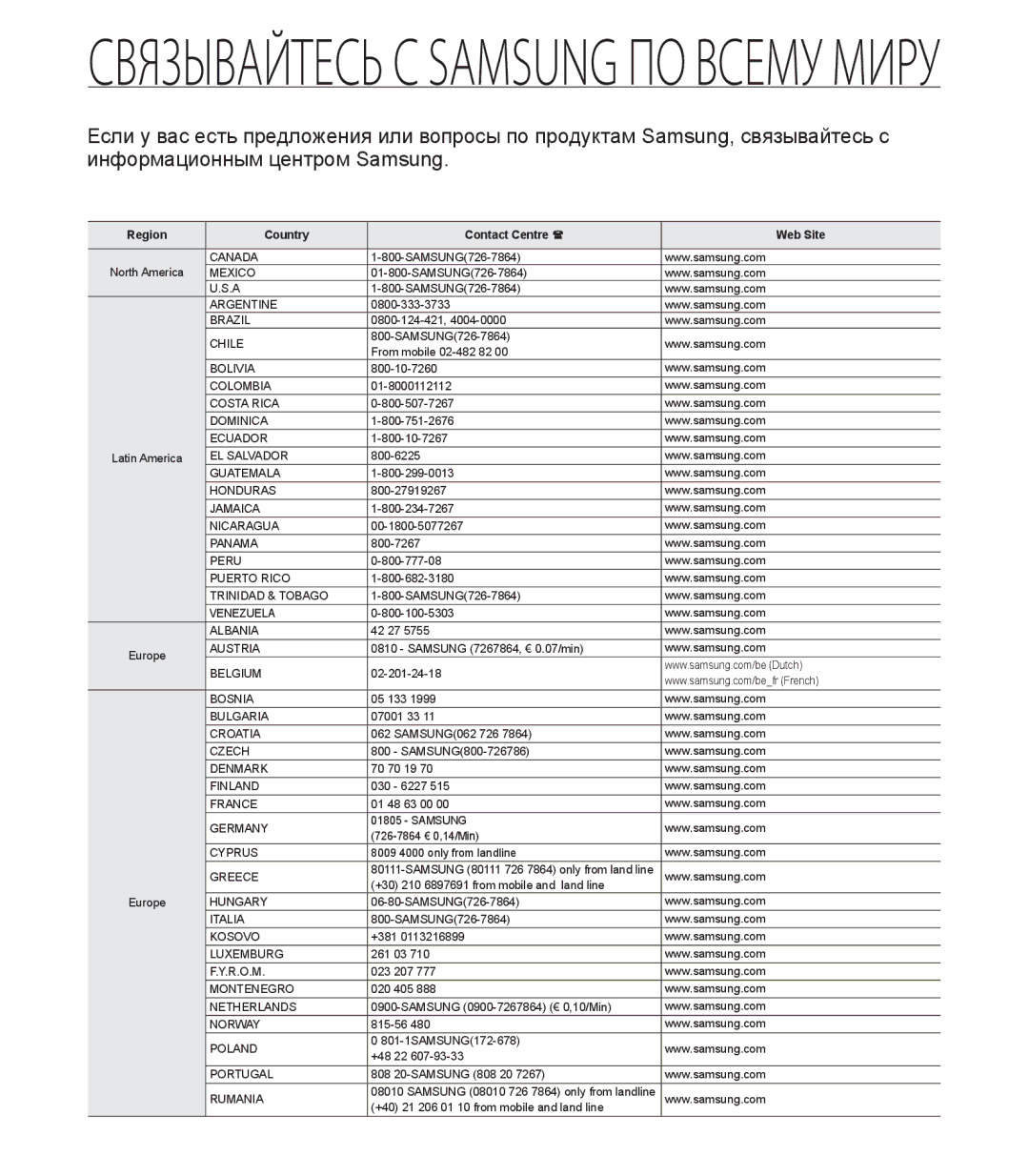 Samsung HMX-S16BP/XER, HMX-S15BP/XER, HMX-S10BP/XER manual Связывайтесь с Samsung по всему миру 