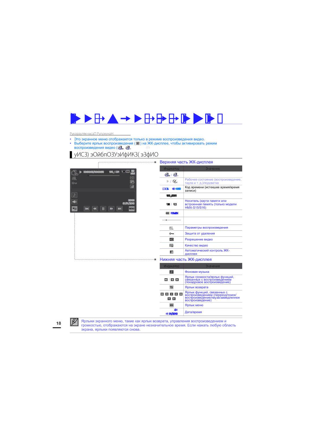 Samsung HMX-S15BP/XER, HMX-S10BP/XER manual Режим воспроизведения видео, Верхняя часть ЖК-дисплея, Нижняя часть ЖК-дисплея 