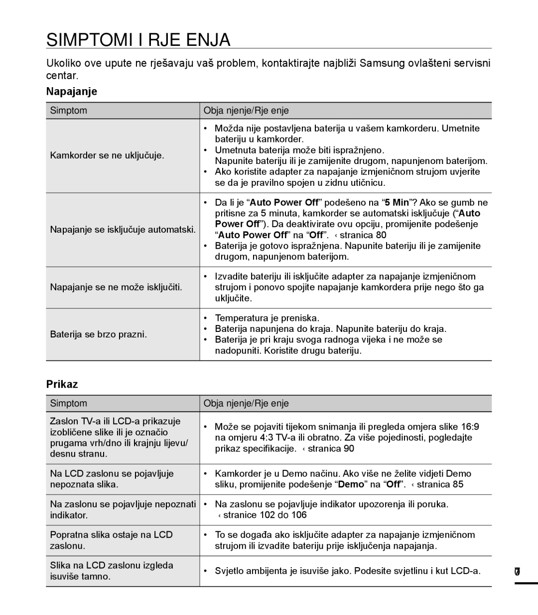 Samsung HMX-T10BP/EDC manual Simptomi I Rješenja, Napajanje, Prikaz, 107, Simptom Objašnjenje/Rješenje 