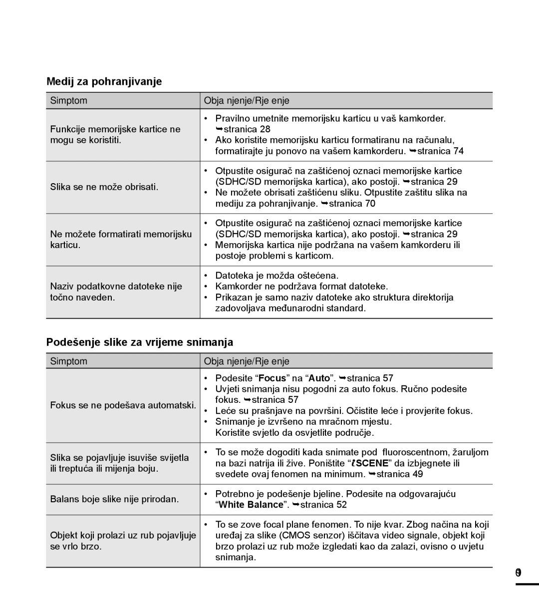 Samsung HMX-T10BP/EDC manual Podešenje slike za vrijeme snimanja, 109 