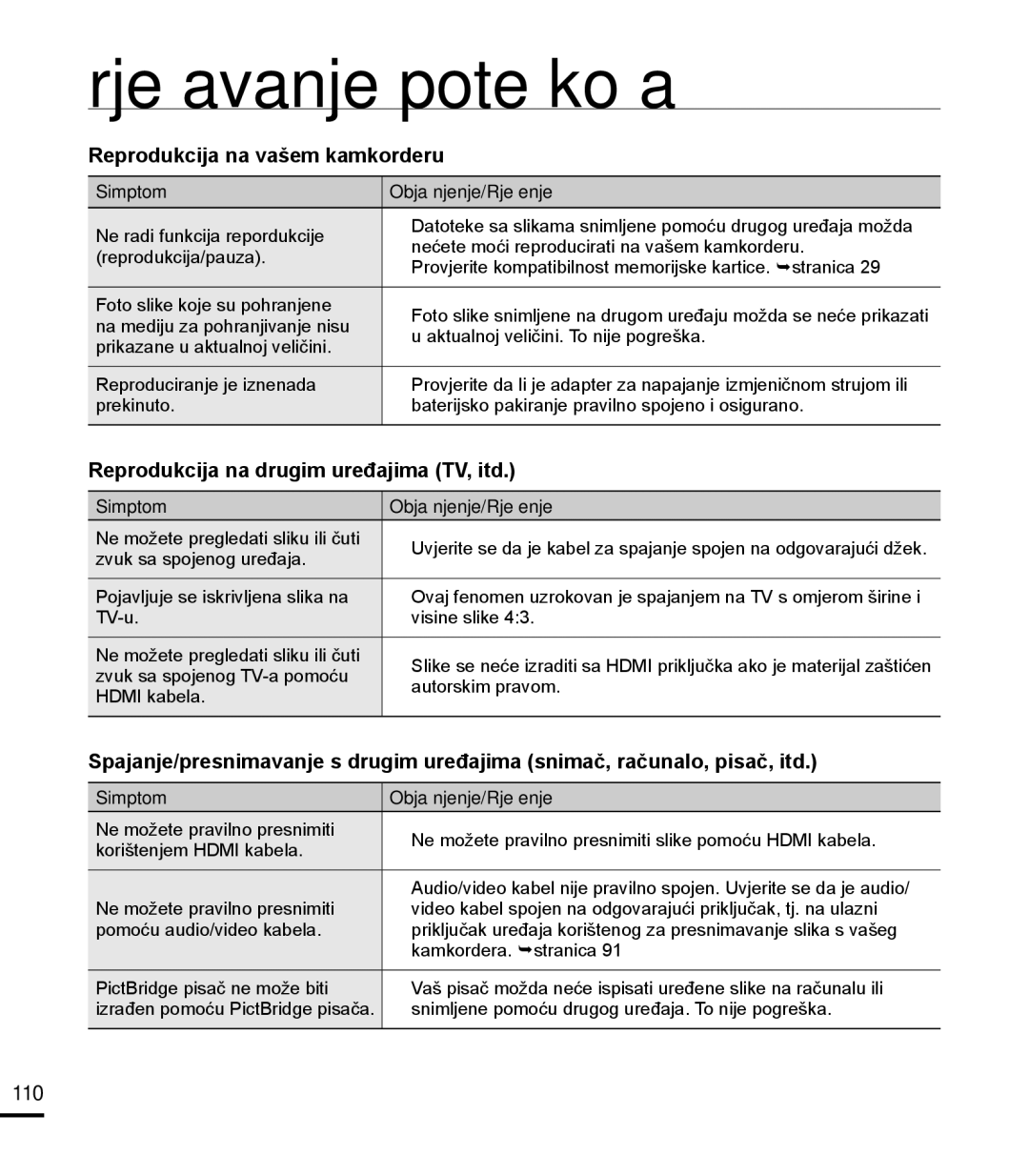 Samsung HMX-T10BP/EDC manual Reprodukcija na vašem kamkorderu, Reprodukcija na drugim uređajima TV, itd, 110 