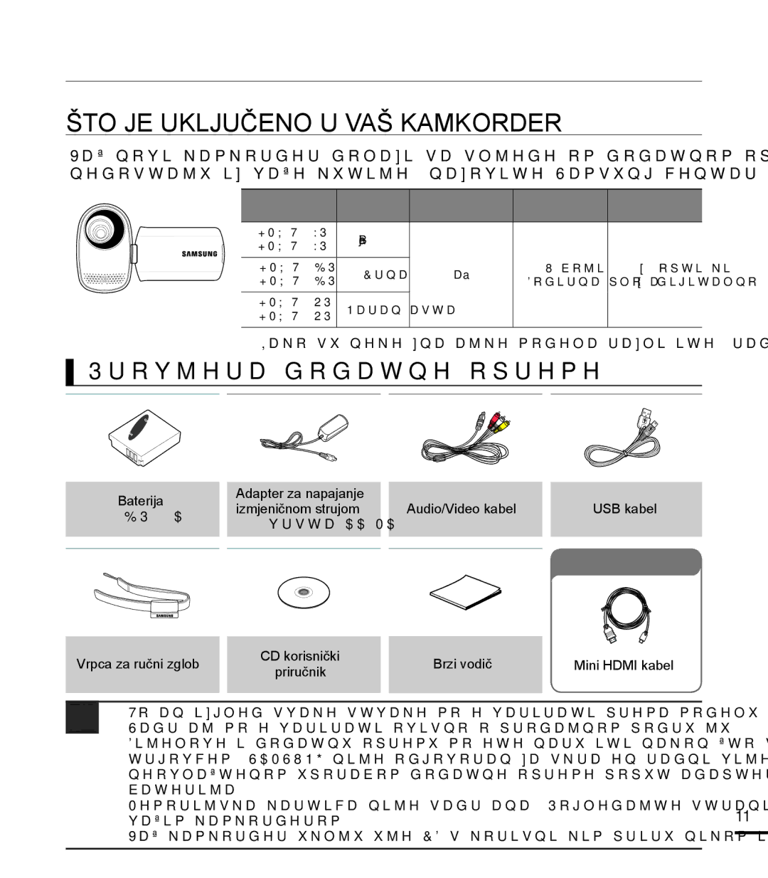 Samsung HMX-T10BP/EDC manual Upoznajte kamkorder, ŠTO JE Uključeno U VAŠ Kamkorder, Provjera dodatne opreme 