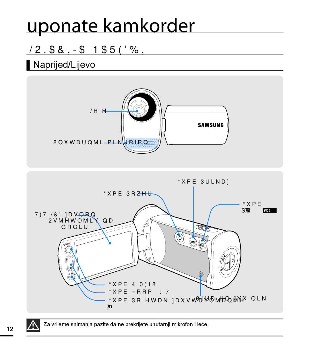 Samsung HMX-T10BP/EDC manual Lokacija Naredbi, Naprijed/Lijevo, Gumb Početak/zaustavljanje snimanja 